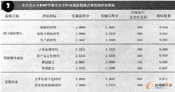 �D5 �Ȳ����̽Ƕȷ���