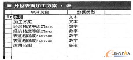 ��A����ӹ�����