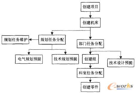 ܛ���\(y��n)�п��w����