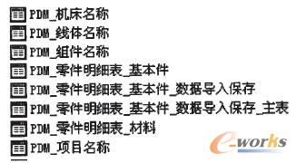 ��(sh��)��(j��)��(k��)�н�������Ҫ��