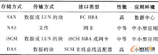 �惦��ʽ�������c���íh�����^