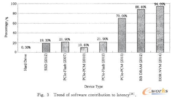 ܛ���_�Nռ��څ��(sh��)