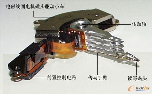 磁頭及其驅動電路