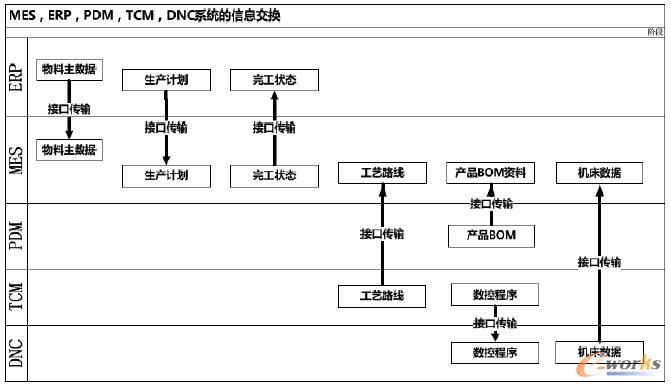 ϵ�y�����Pϵ