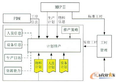 �D2 ܇�g���IӋ���Ůa���̈D