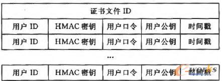 MFDSS�C���ļ�