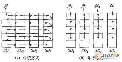 ���y���ļ��L���Ͳ��е��ļ��L��