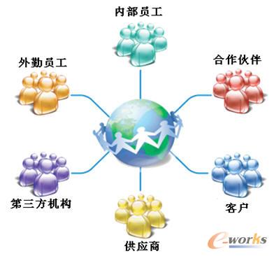 ����I�ĈFꠅf��