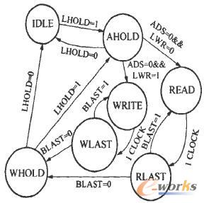 ���ؿ�����������B�C