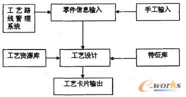 ϵ�y�wϵ�Y��