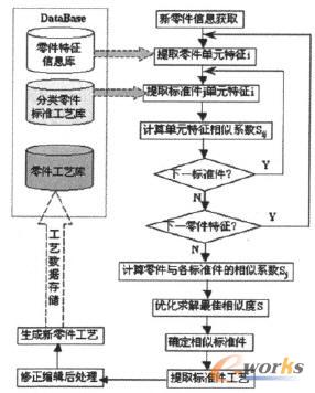 ��������������^��