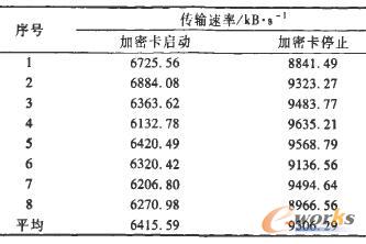 ��ݔ���ʜyԇ�Y��