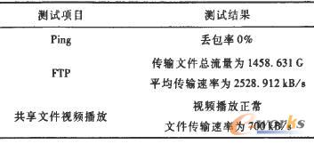 �����Ԝyԇ�Y��