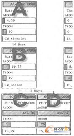 �D2 ���ֹ���(y��ng)朾W(w��ng)�j(lu��)�D