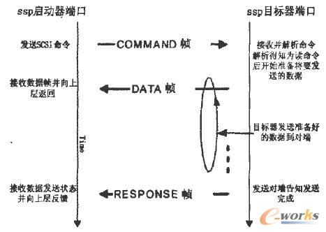 �x�����ݔ����