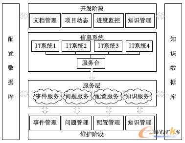  IT ϵ�y�\�S���w���