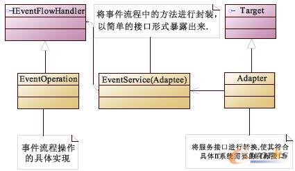 �I�Ռ����^չʾ�c�m��