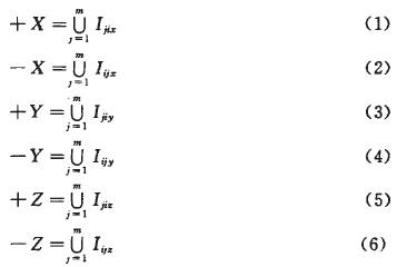 Pi�Ŀ����b�䷽��