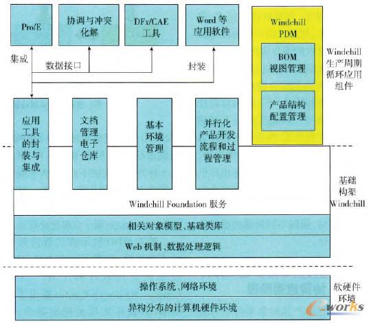 ���͵Ĳ����_�l�^�̵ı��^