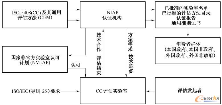 �����u���J�C�wϵ�Y��