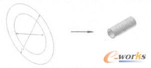 ��(chu��ng)����(d��o)��ģ��