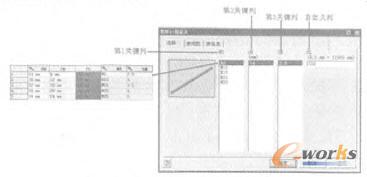 �P(gu��n)�I���c����(sh��)�Ќ�(du��)��(y��ng)�P(gu��n)ϵ