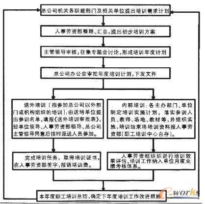 �D3 �L�c�@������˾�T����Ӗ�������̈D