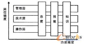 �D2 �L�c�@�������YԴ��Ӗ�n���wϵʾ��D