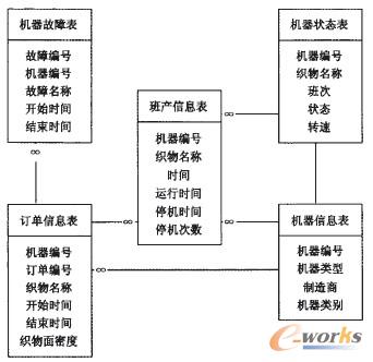 �D4 �������Y���D