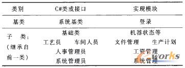 ��1 ���ތ��F��