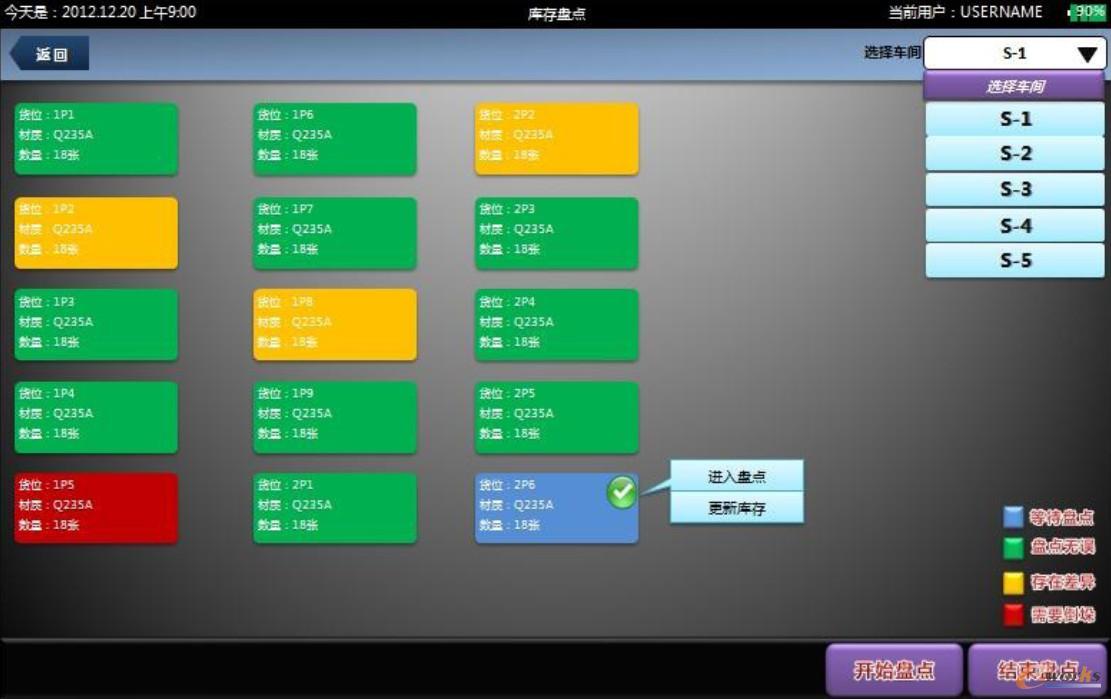 �Ѷ����ϵ�y