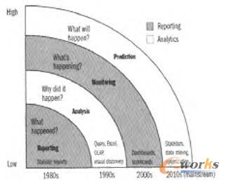 ������څ��