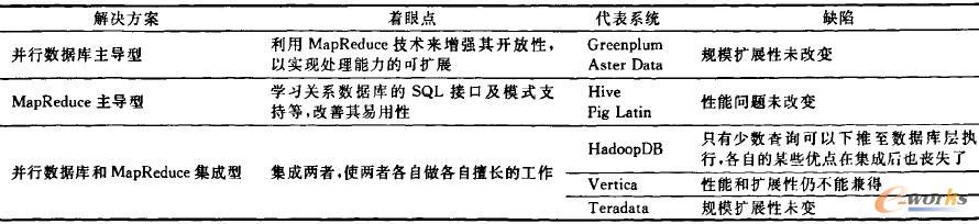 ��ϼܘ��ͽ�Q�������ȷ���