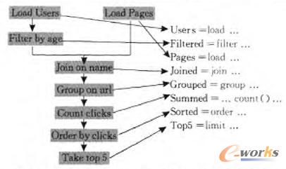 �У��̣������һ����ԃʾ������߅�錍�H�_����