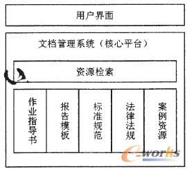 �D2 �ęn����ϵ�y�ܘ��D