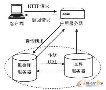 �D1 ITƽ�_ϵ�y�wϵ�ܘ��D