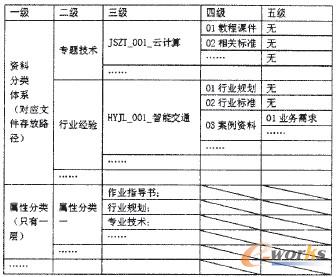 ��2 �ęn�Y�Ϸ���f��