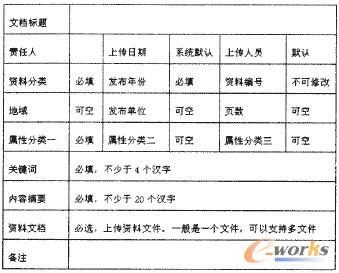 ��3 �ς���ʽ