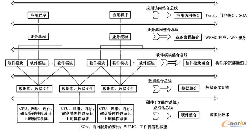 �u�֌�����ʾ��D