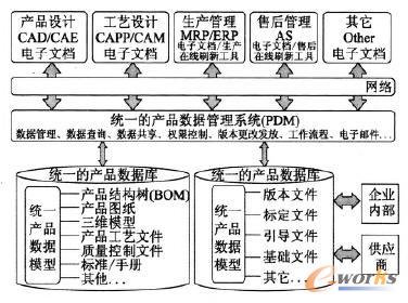 �M���ھ����b�����ĮaƷ�����������ڹ���ϵ�y����