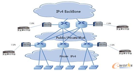 �M�Ͻ�Q����Ҳ�S����