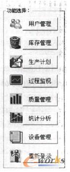 圖5 系統主界面