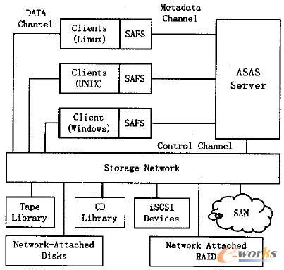 ��������ʽ�惦�н�Ĵ惦�W�j