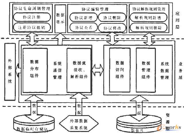 ϵ�y�Y���D