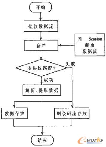 ���������ա��������̈D