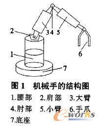 �Cе�ֽY���D