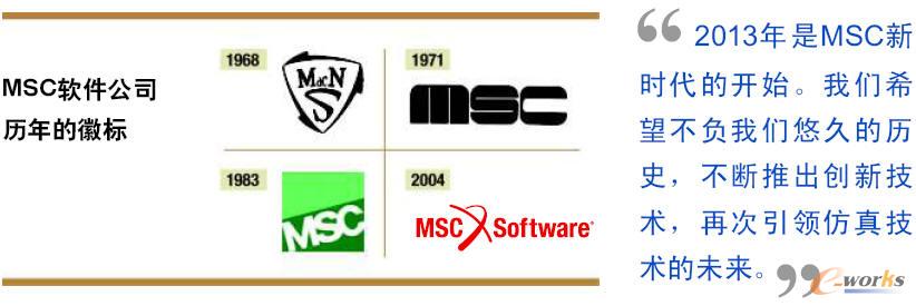 MSC �����LOGO