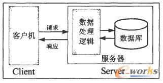  C��S�Y�����D