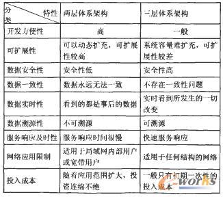 �����wϵ�Y���̓Ɍ��wϵ�ܘ��ı��^