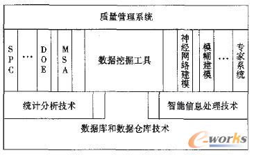 �D4 �|������ϵ�y�ļ��g�ܘ�